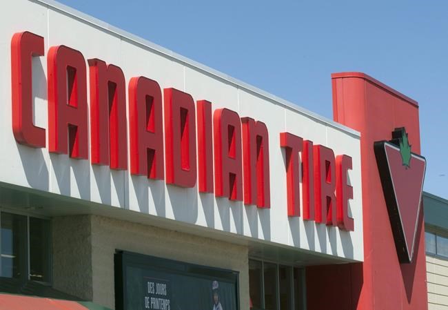 bike mirror canadian tire